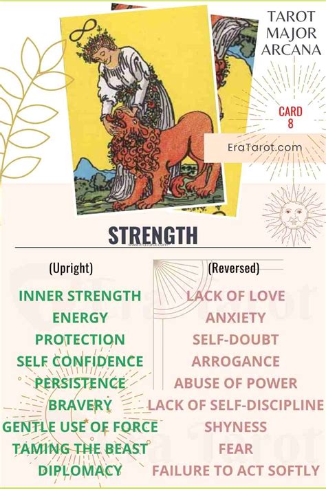 The Strength Tarot Card Meaning – 8th Arcana